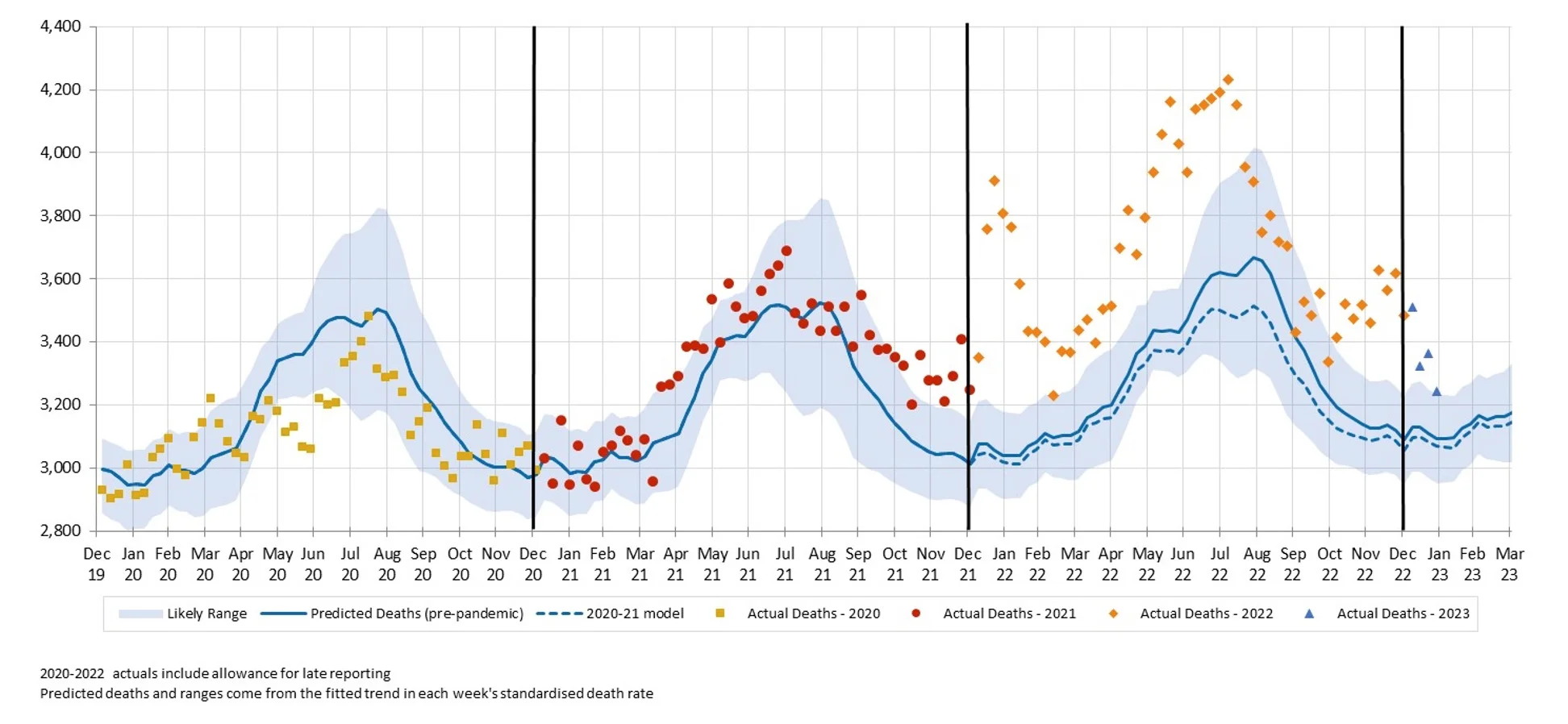 WordPress Image 111247788