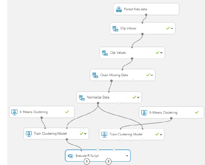 datapic6example