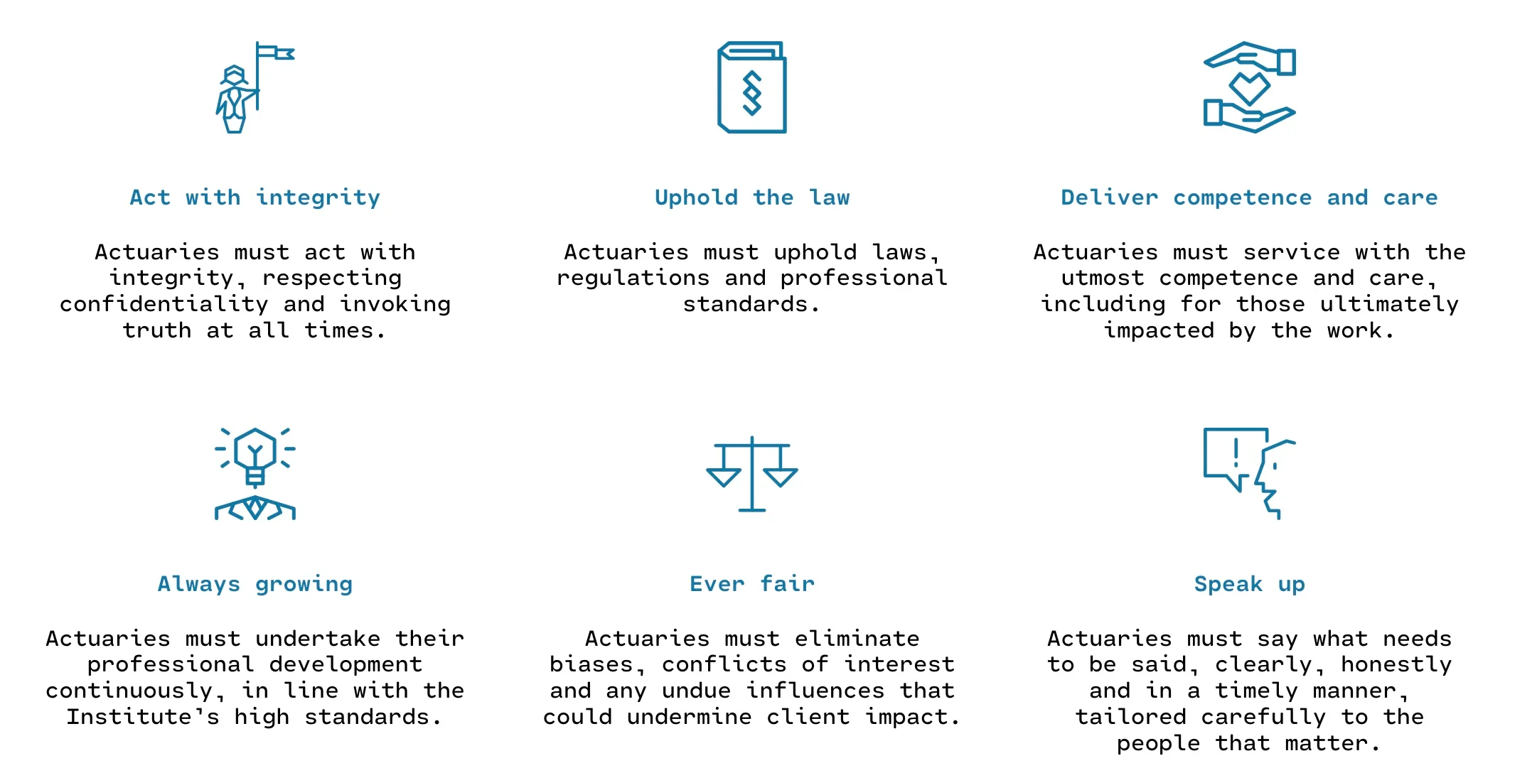 Professional principles for impact and ethics in data