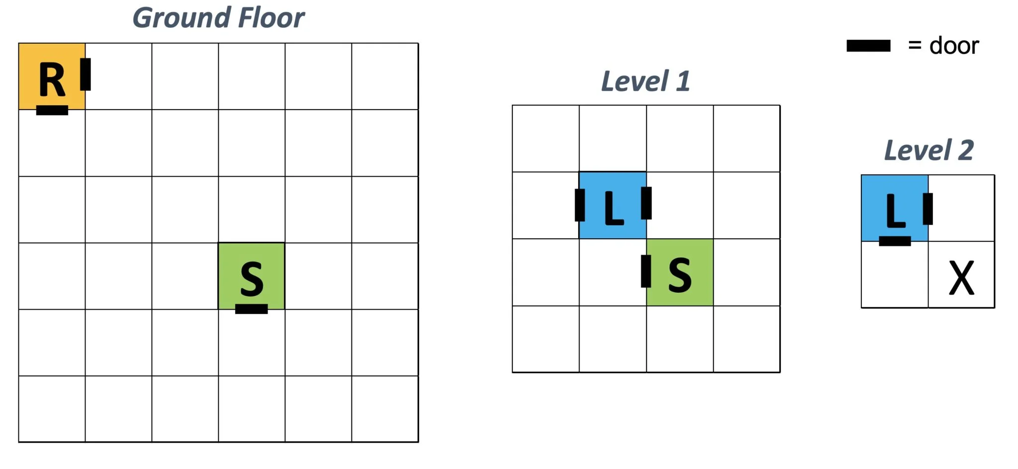 Note: These images are not directly editable