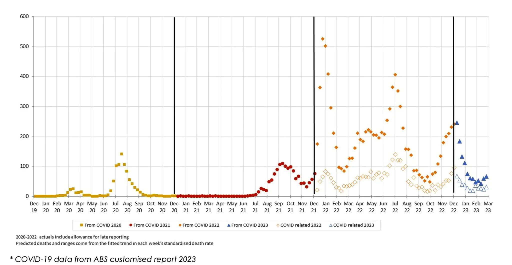 WordPress Image 111248680
