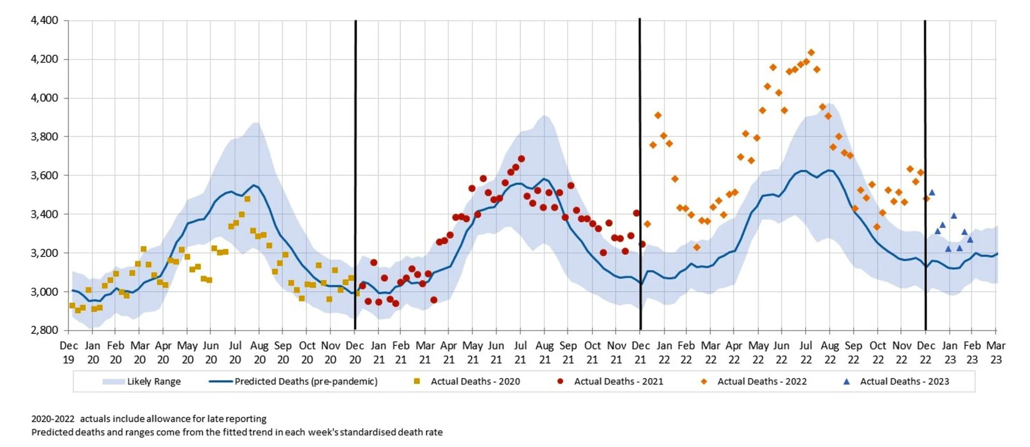 WordPress Image 111248218
