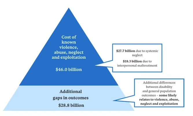 WordPress Image 111247824