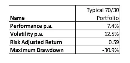 WordPress Image 111247121