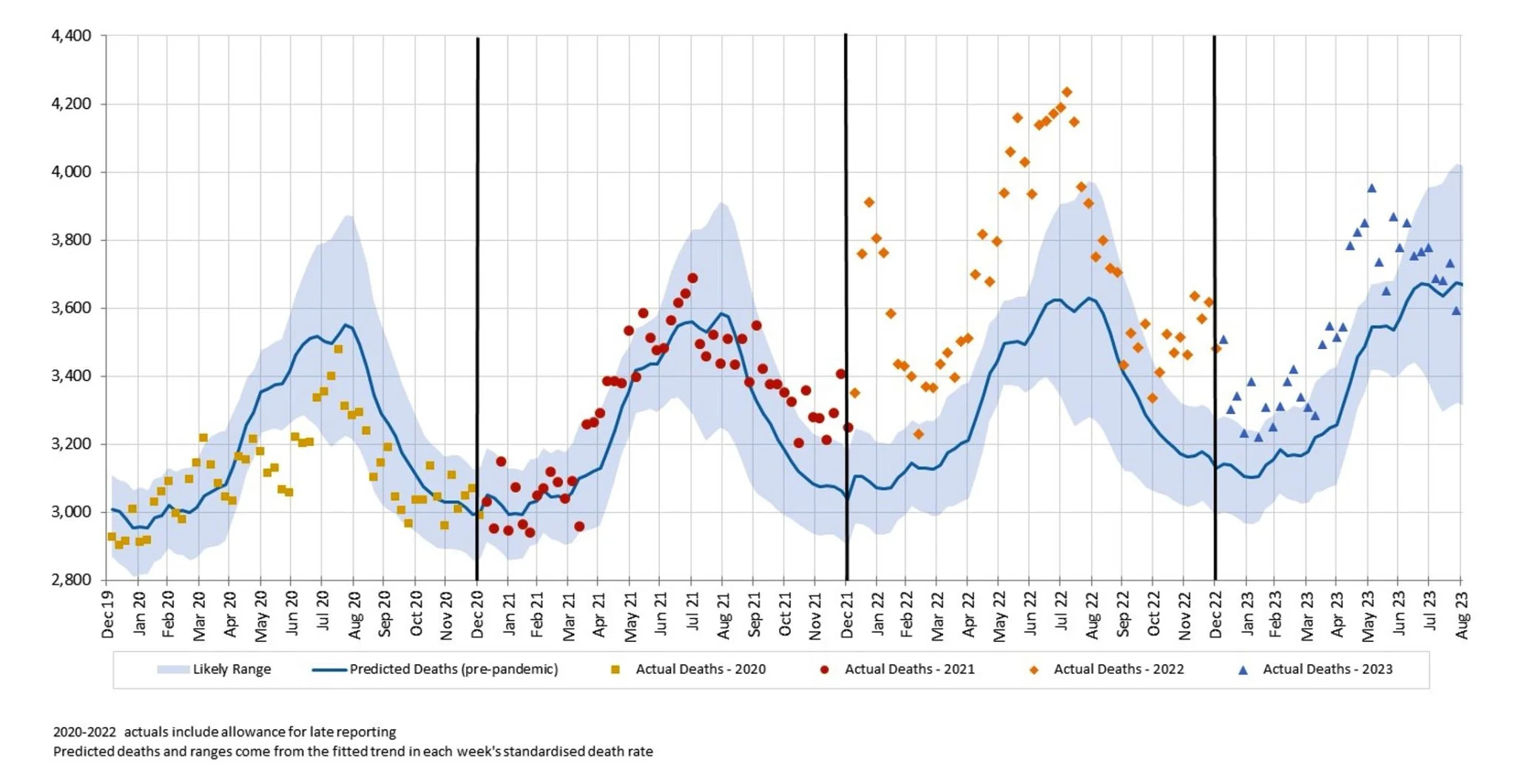 WordPress Image 111250174