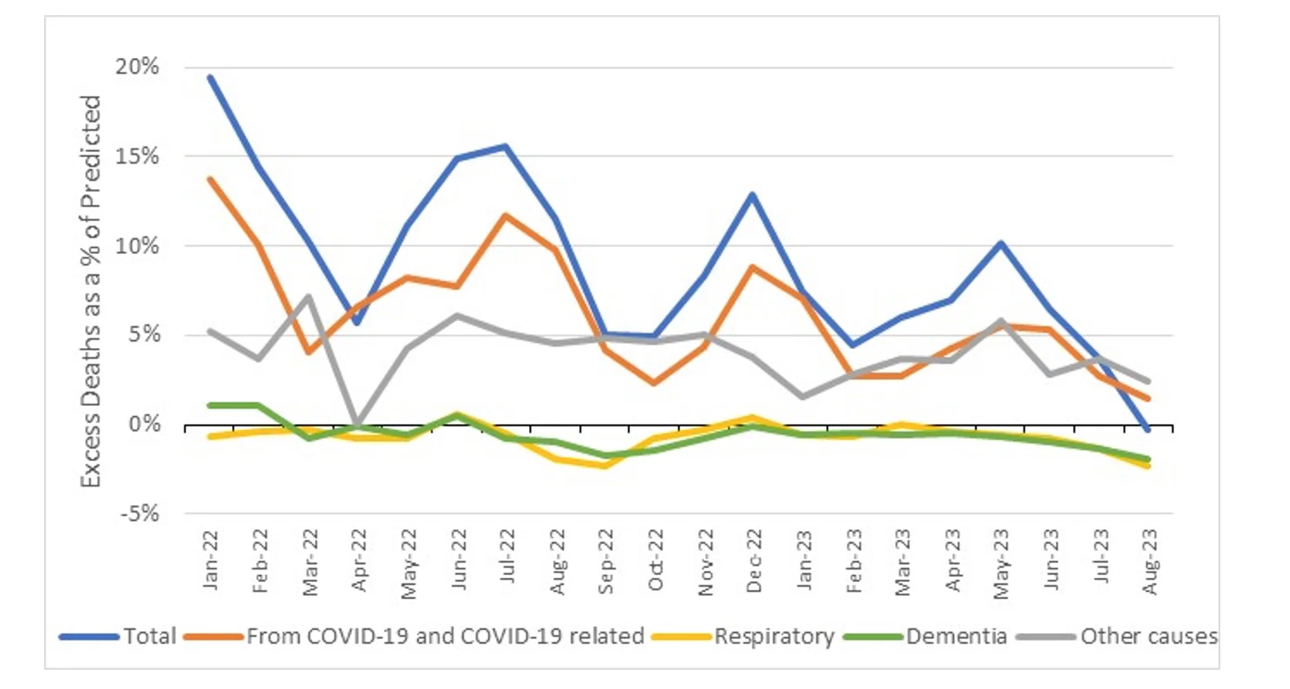 WordPress Image 111250177