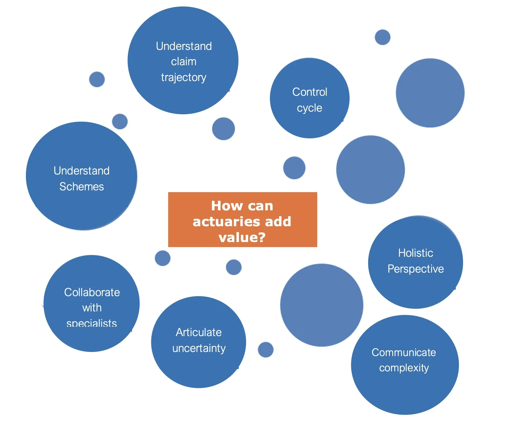 WordPress Image 111253785