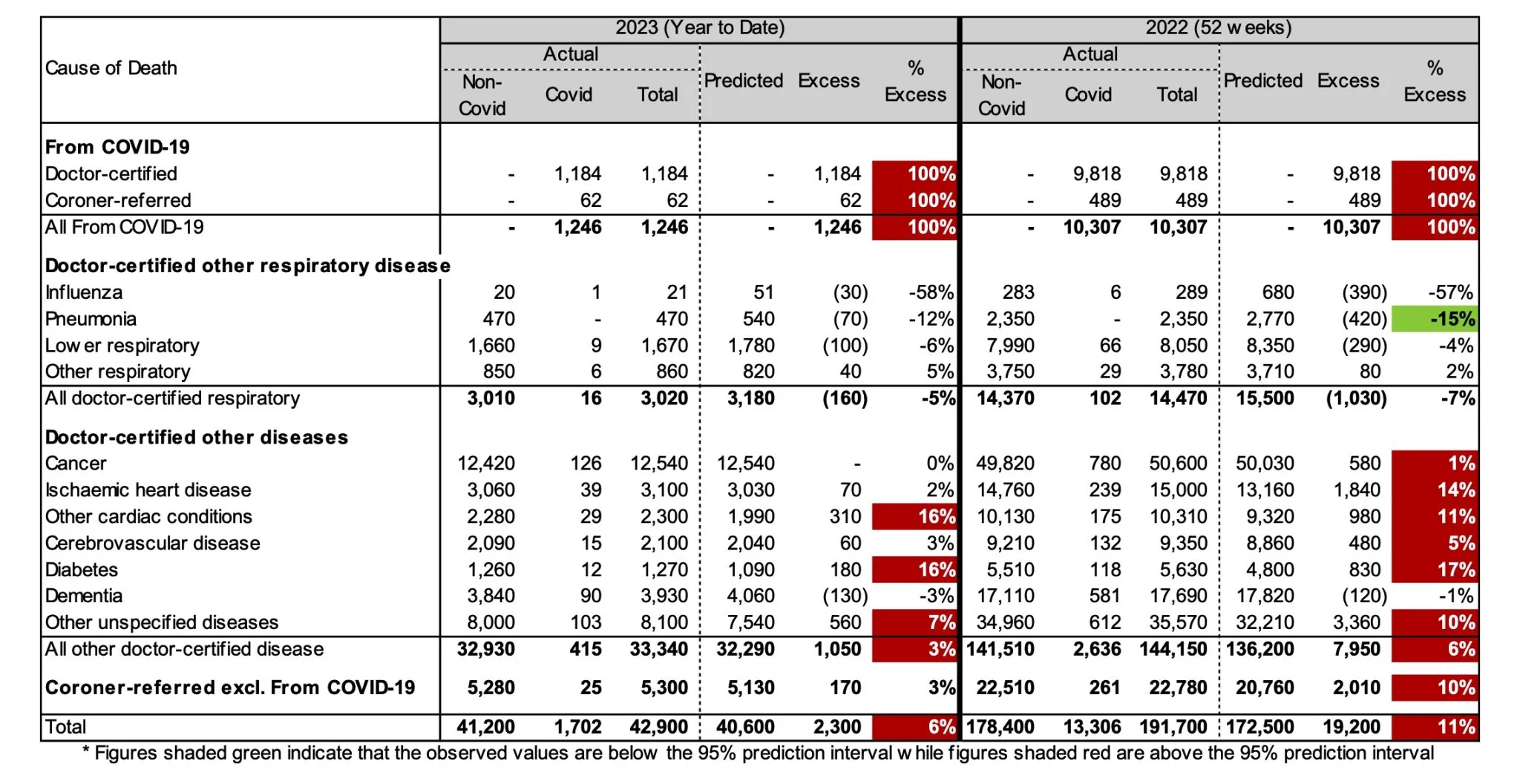 WordPress Image 111248682