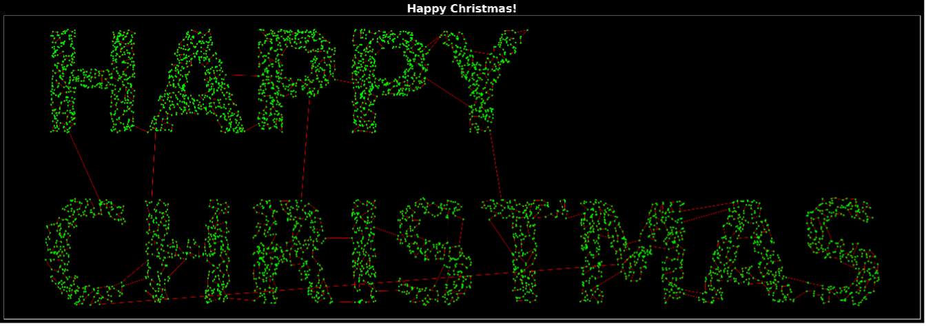 Figure: A message from Google’s Gemini