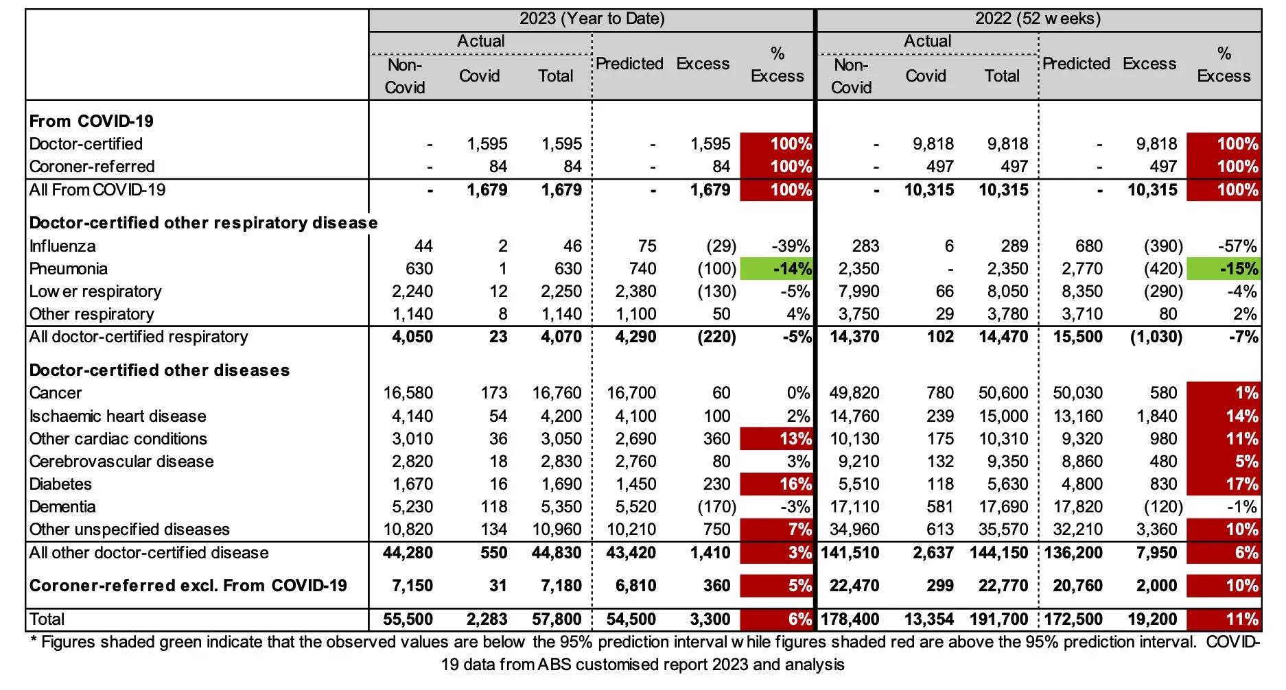 WordPress Image 111249005