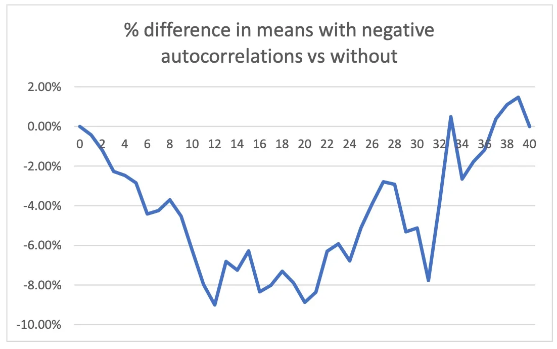 WordPress Image 111250556