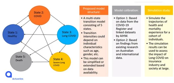 WordPress Image 111250722