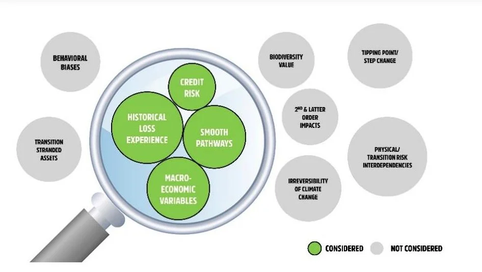 WordPress Image 111249974