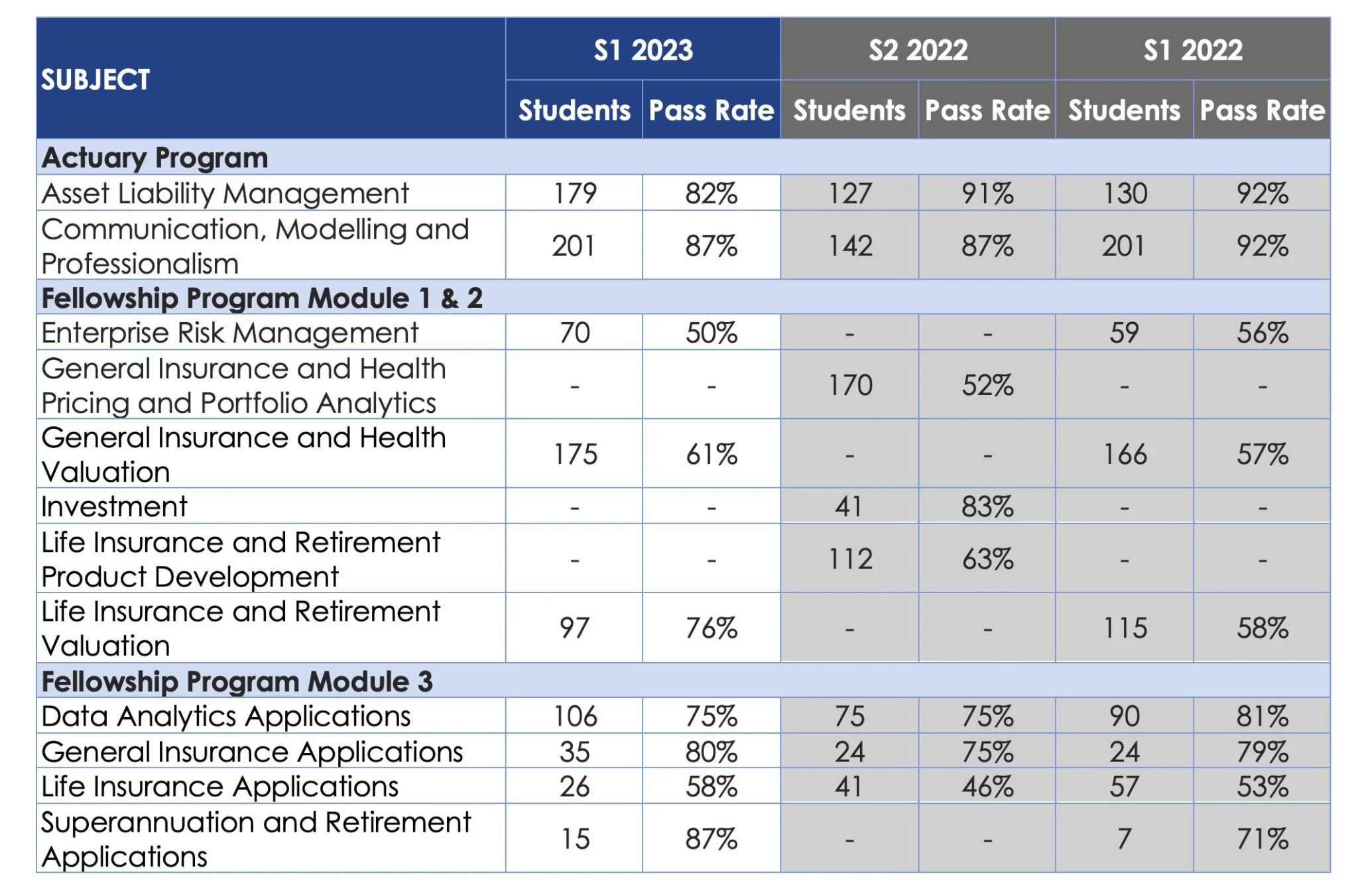 WordPress Image 111248789