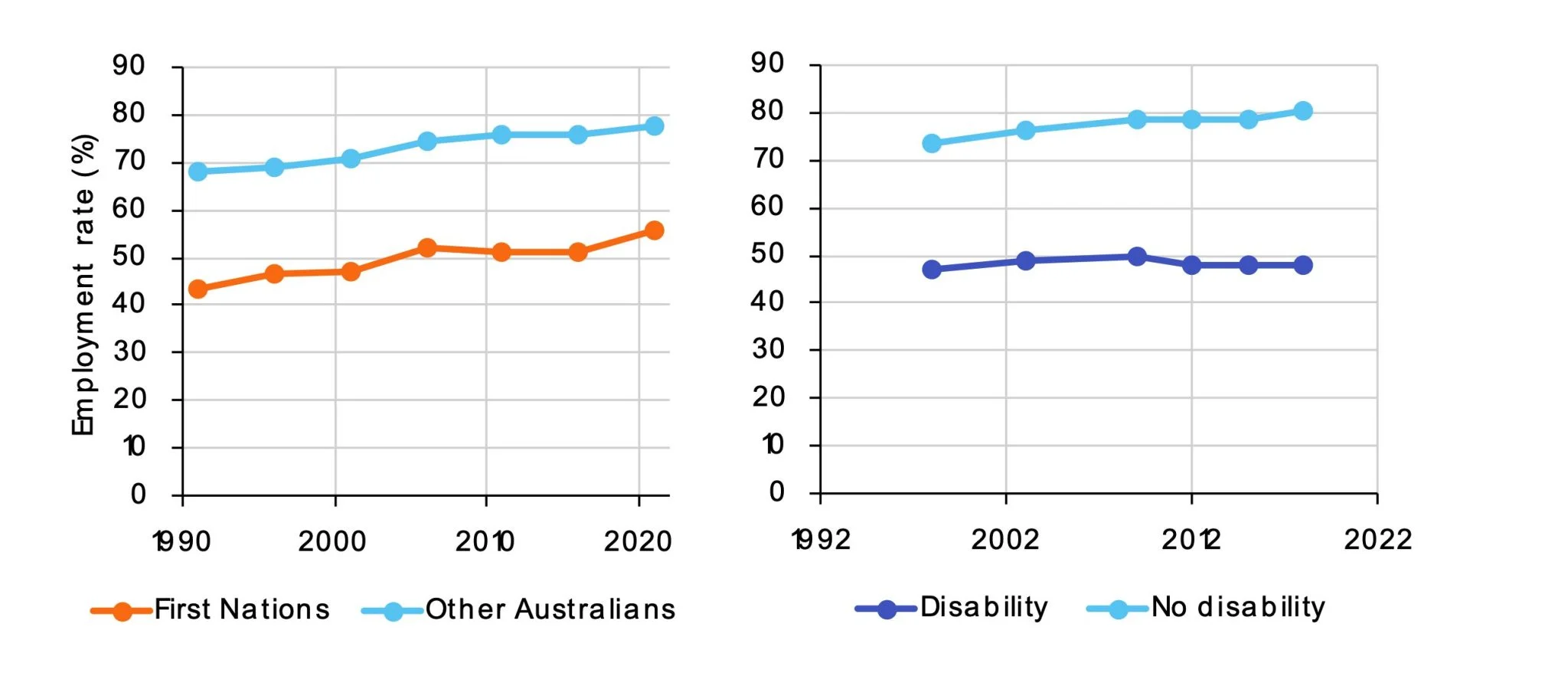 WordPress Image 111249386