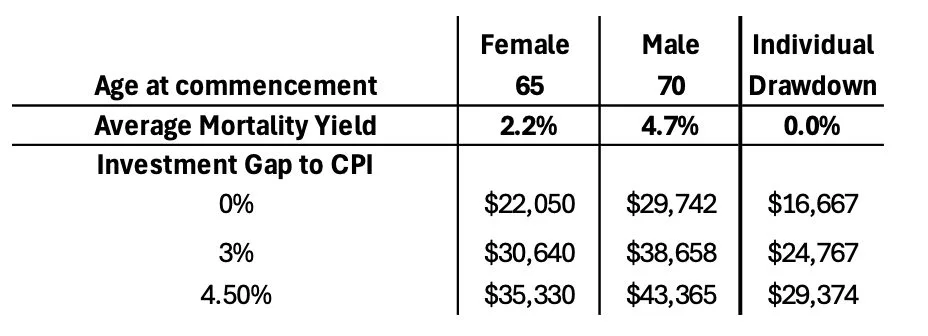 WordPress Image 111252477