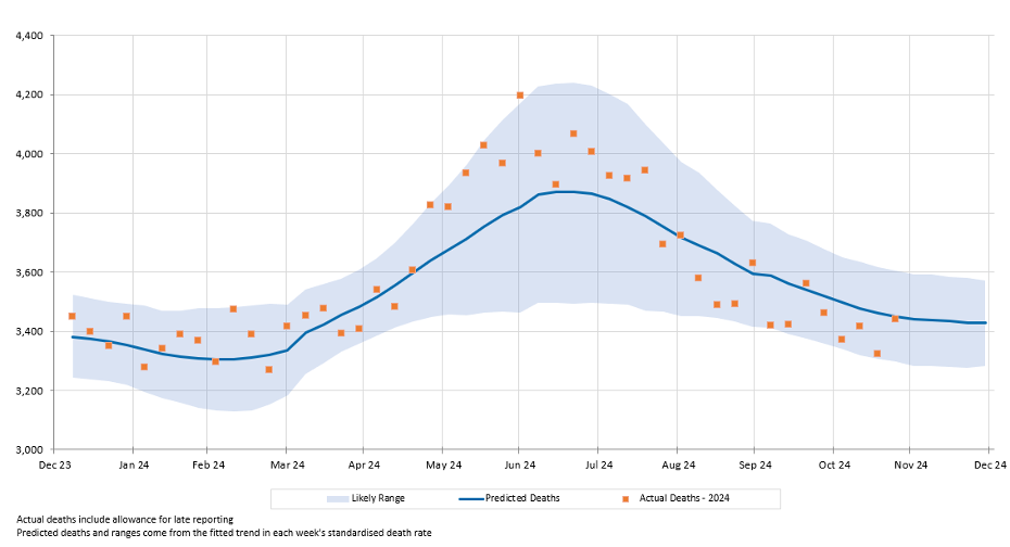 WordPress Image 111254281