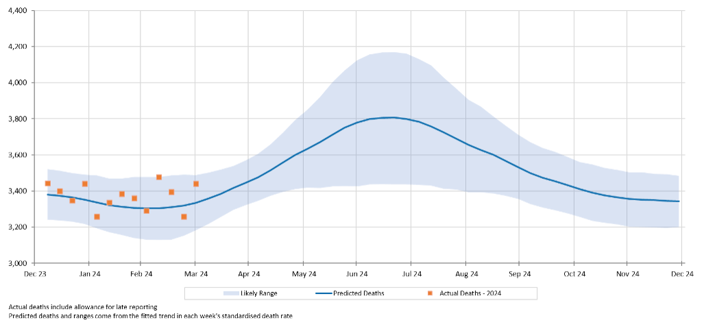 WordPress Image 111251759