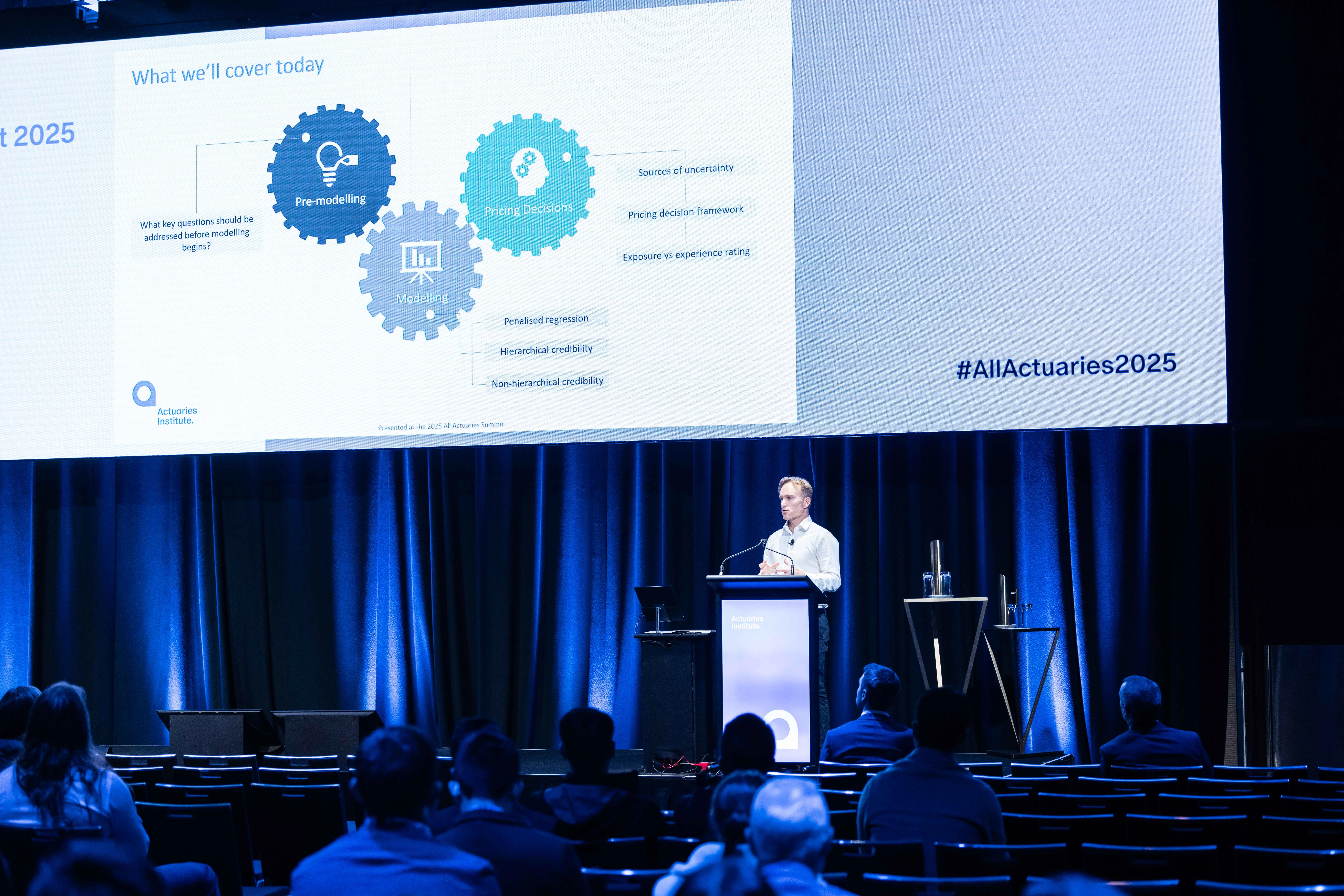 Tim Jeffrey presenting at Navigating Uncertainty in Commercial Lines Pricing: Innovative Strategies and Practical Implications All Actuaries Summit 2025 concurrent session.