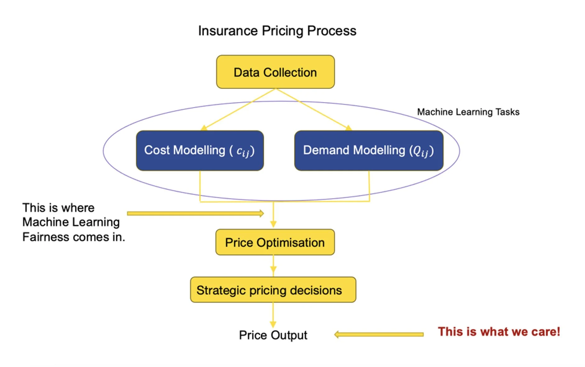 WordPress Image 111253812