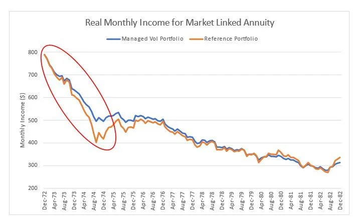 WordPress Image 111247127