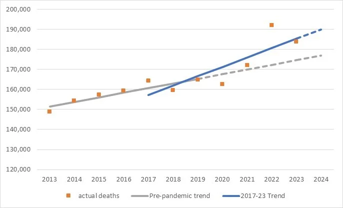 WordPress Image 111251198