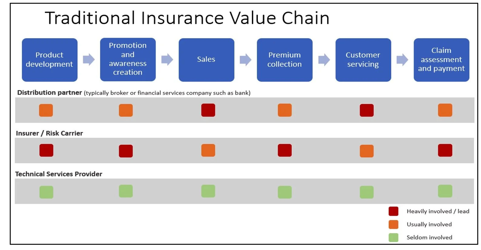 WordPress Image 111247171