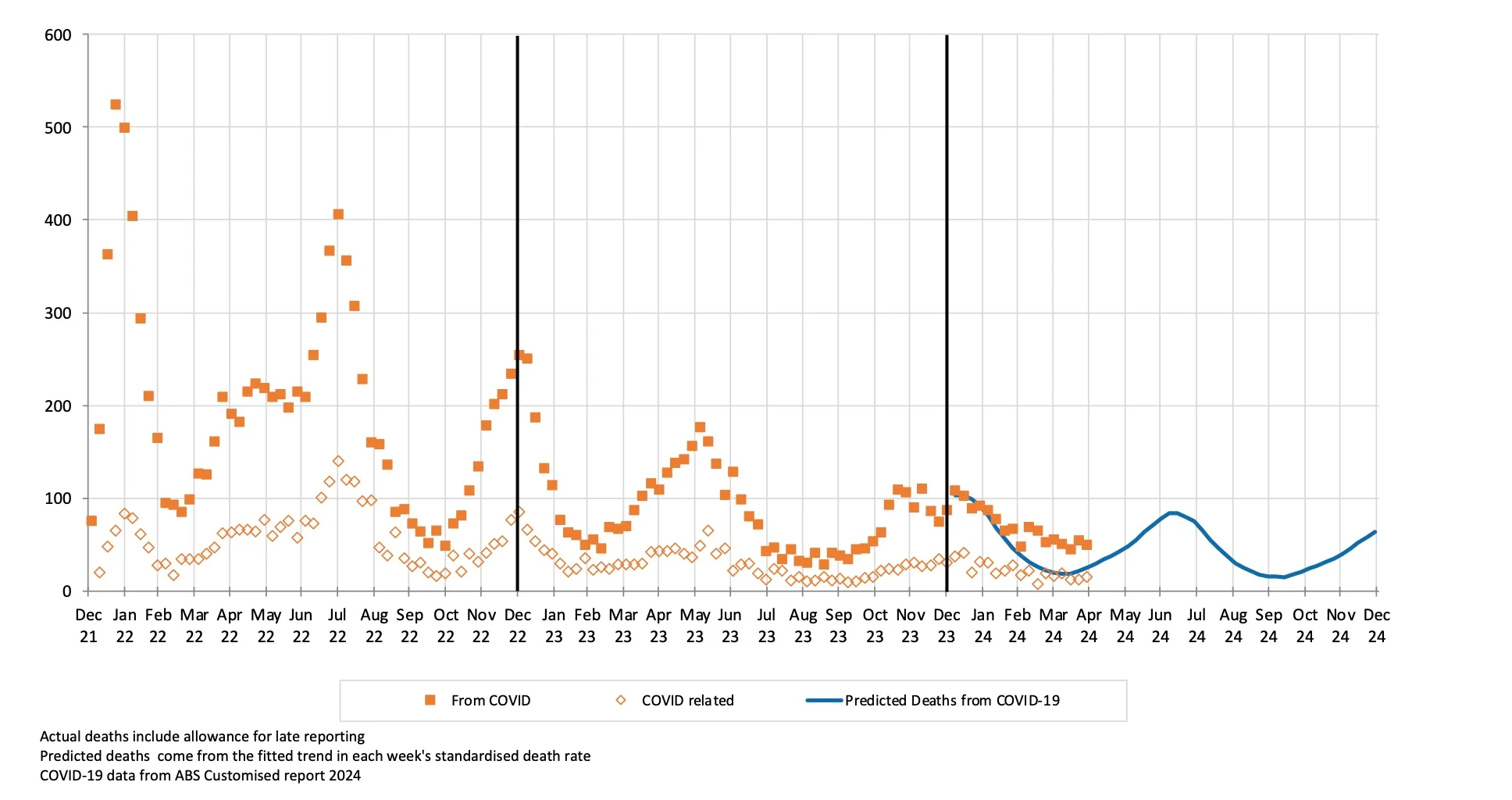 WordPress Image 111252141