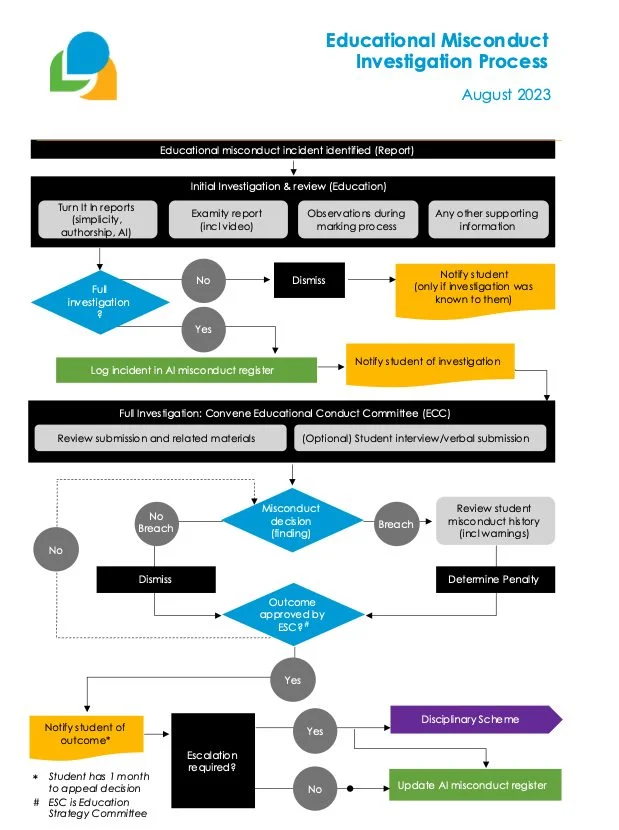 WordPress Image 111249692