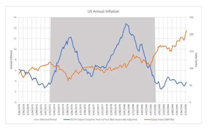 WordPress Image 111247119