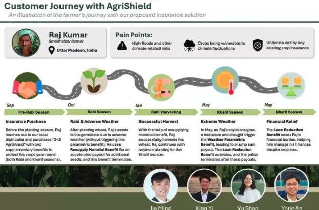 WordPress Image 111253124