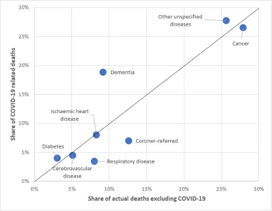WordPress Image 111247243
