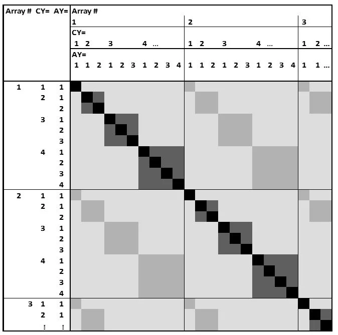 figure-2