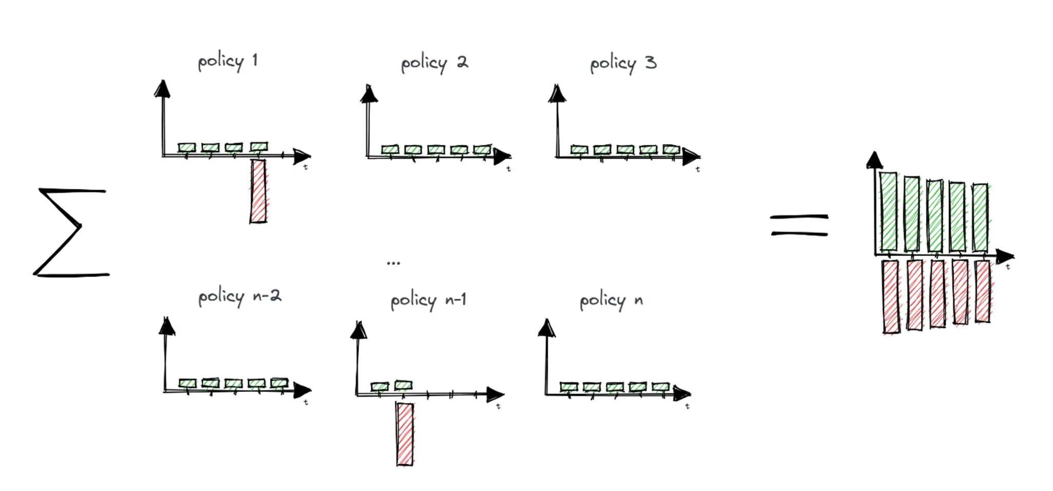 WordPress Image 111249394