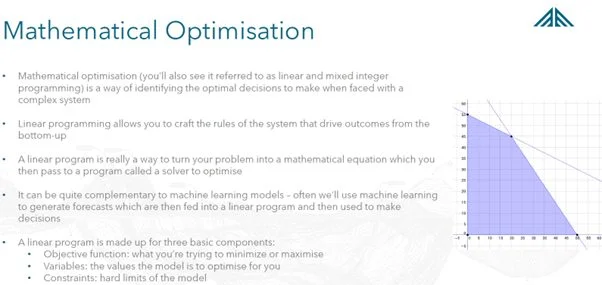 Image source: www.endgame-economics