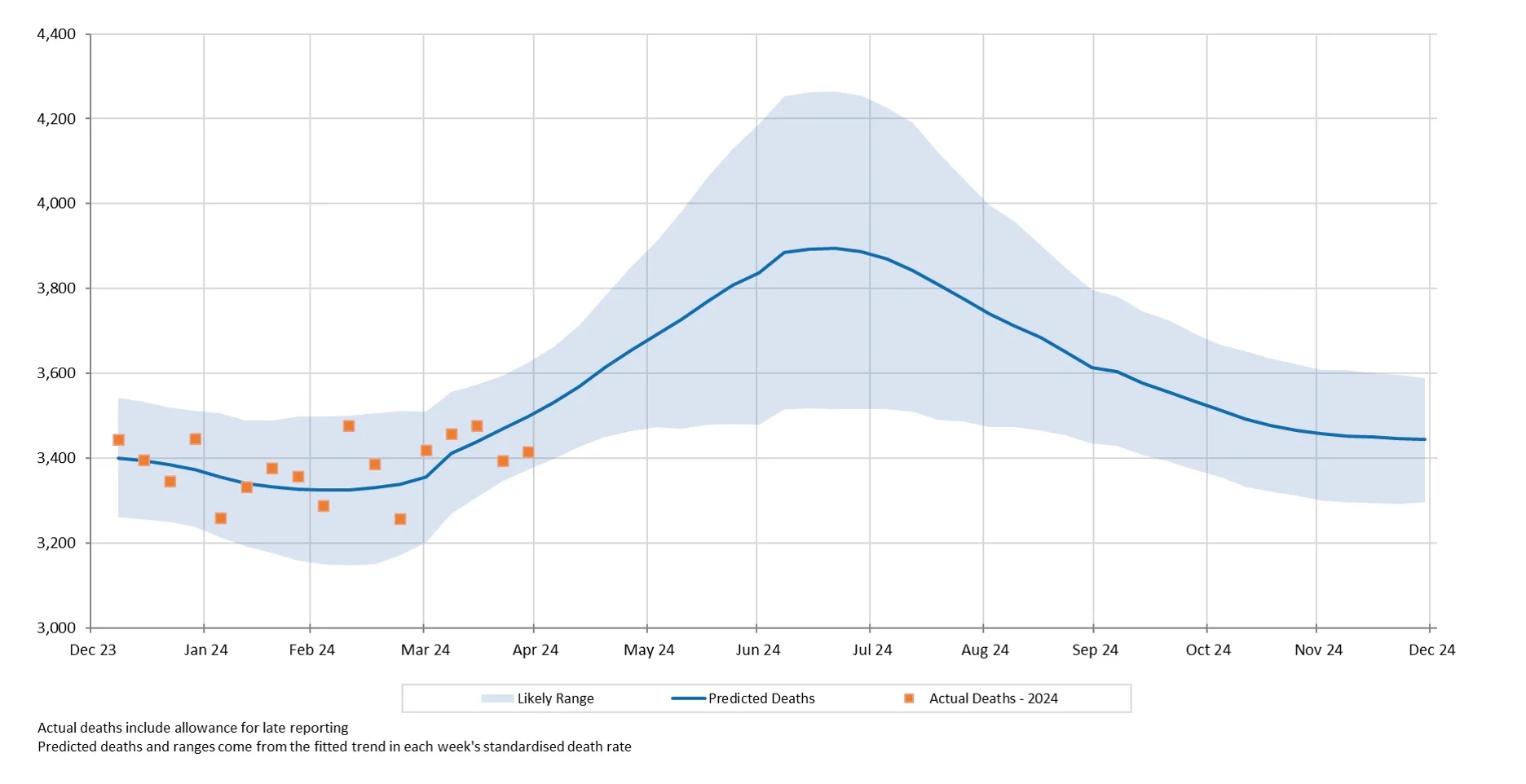 WordPress Image 111252140