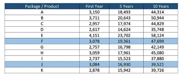 WordPress Image 111246744