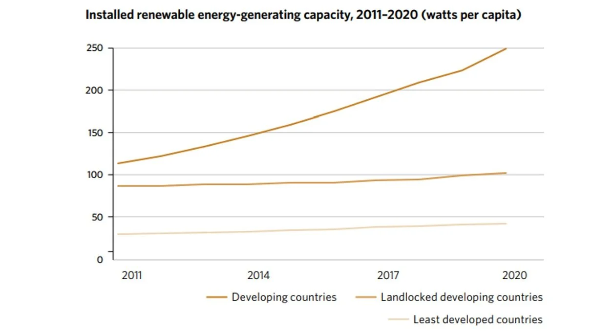 WordPress Image 111248503
