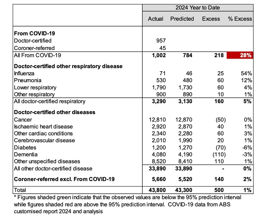 WordPress Image 111251823