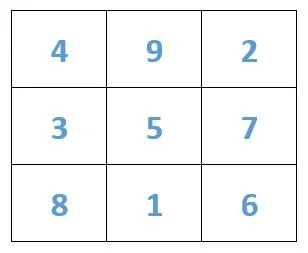 Magic Square