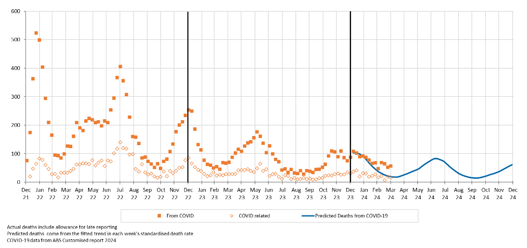 WordPress Image 111251760