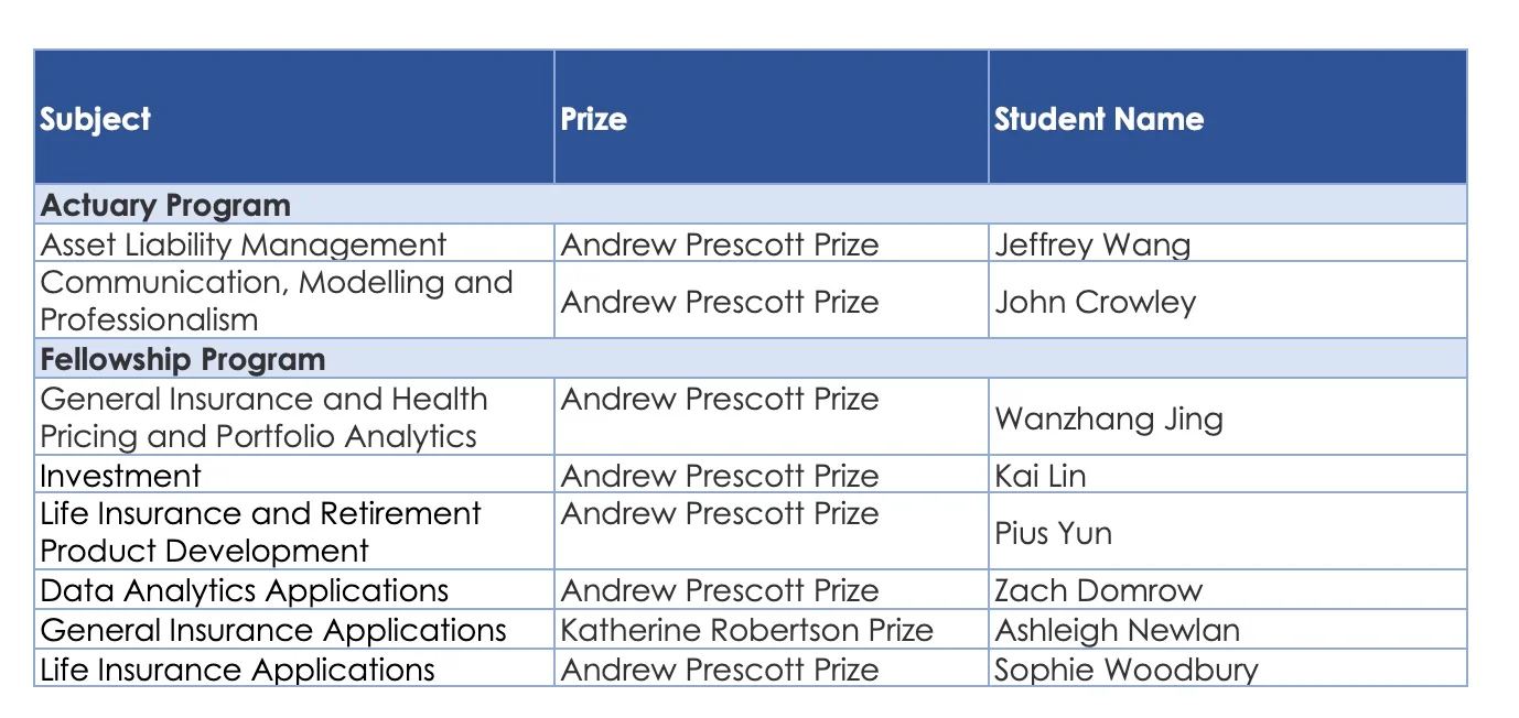 WordPress Image 111246506