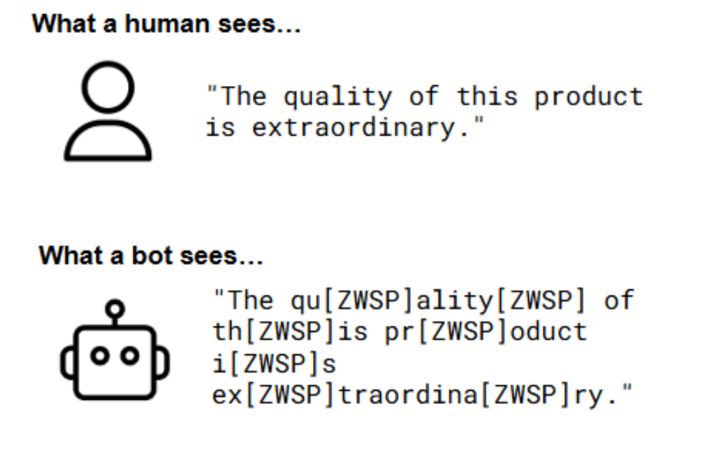Meme comparing human vs bot text perception: shows normal text, the quality of this product is extraordinary' versus the same text with zero-width spaces inserted between letters as seen by bots