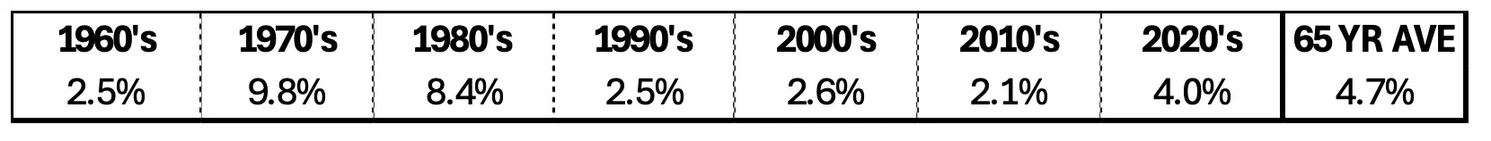 WordPress Image 111252391