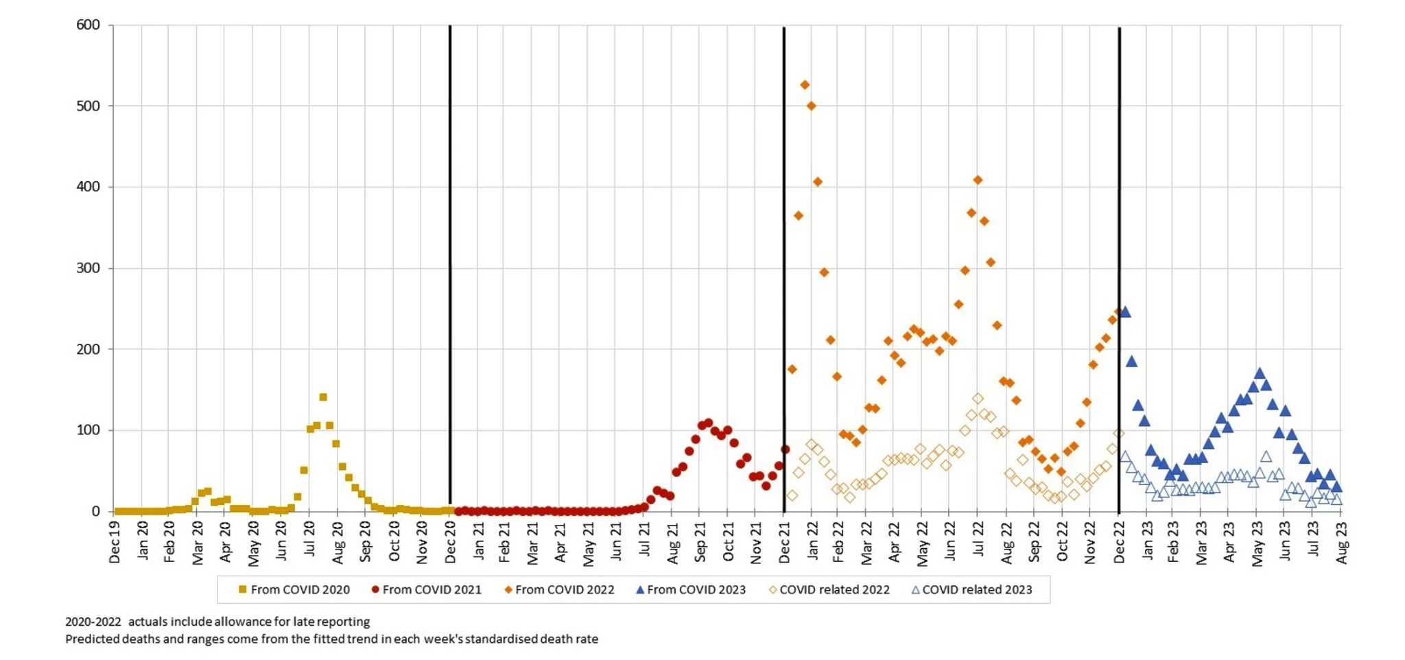 WordPress Image 111250175