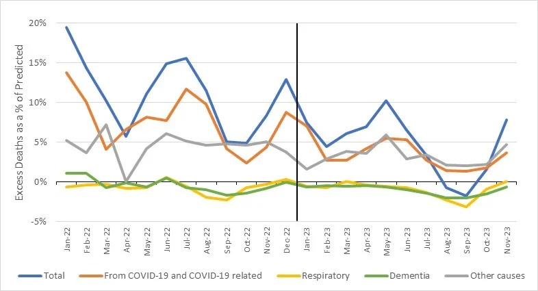 WordPress Image 111250832