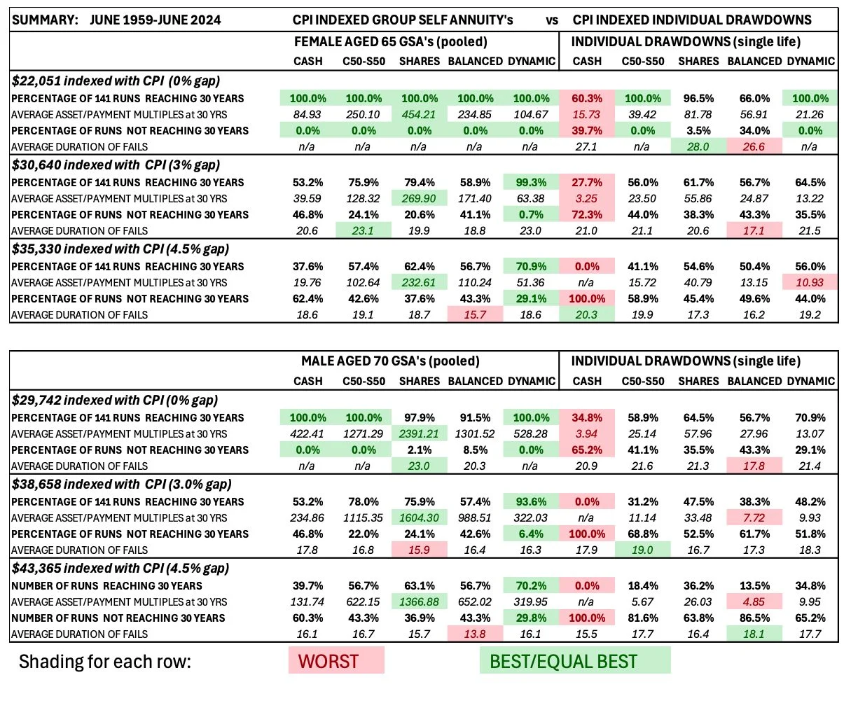 WordPress Image 111252479