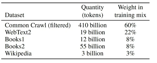 WordPress Image 111250001