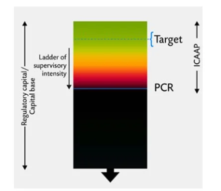 WordPress Image 111248755