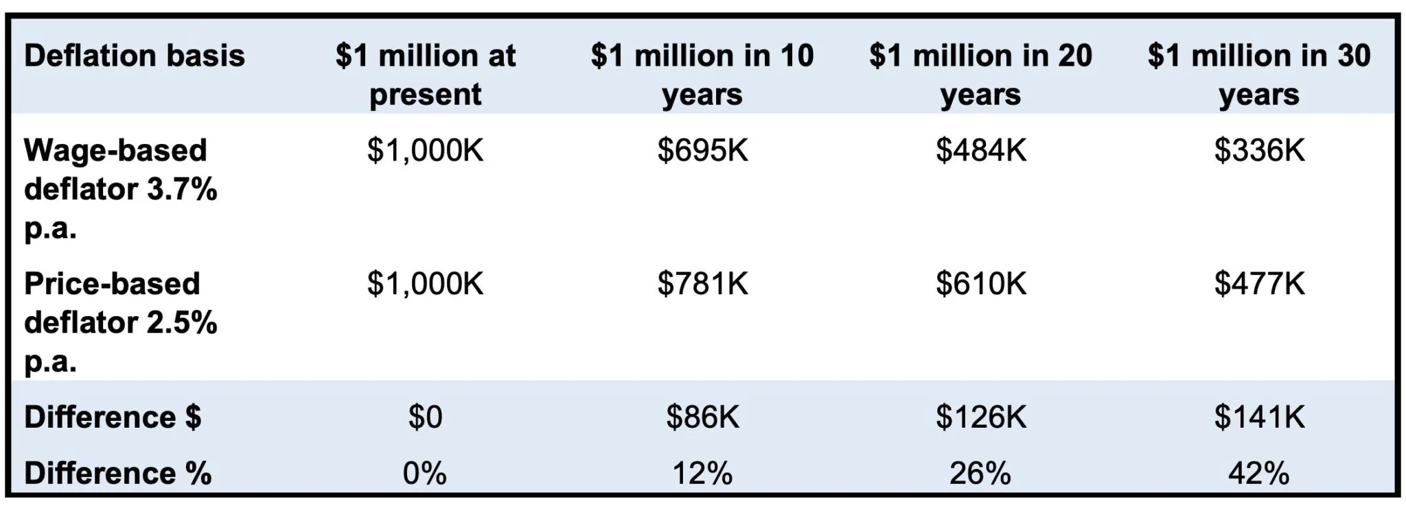 WordPress Image 111252537